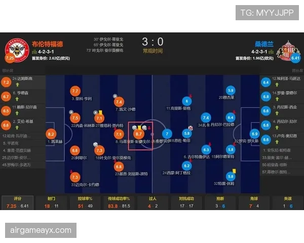 球星盘评：新赛季巨星表现前瞻与关键看点解析